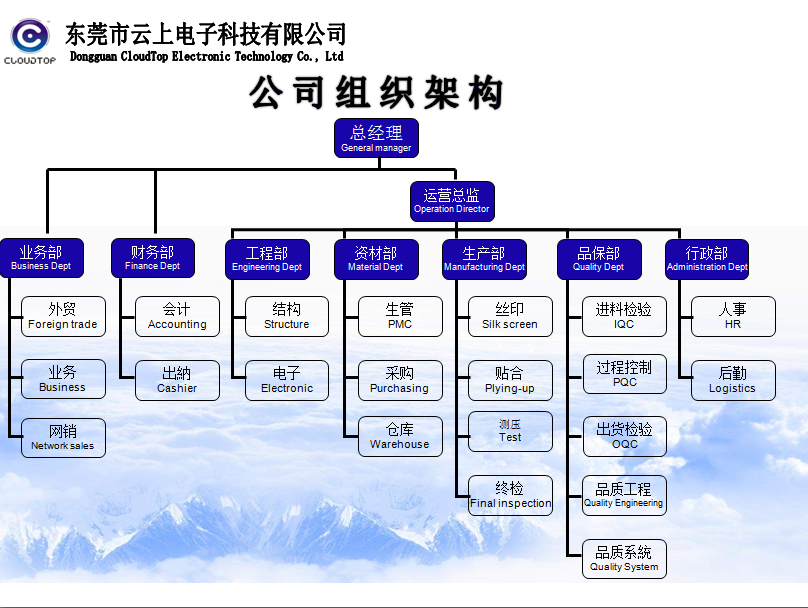 LETOU - 乐投(中文)官方网站