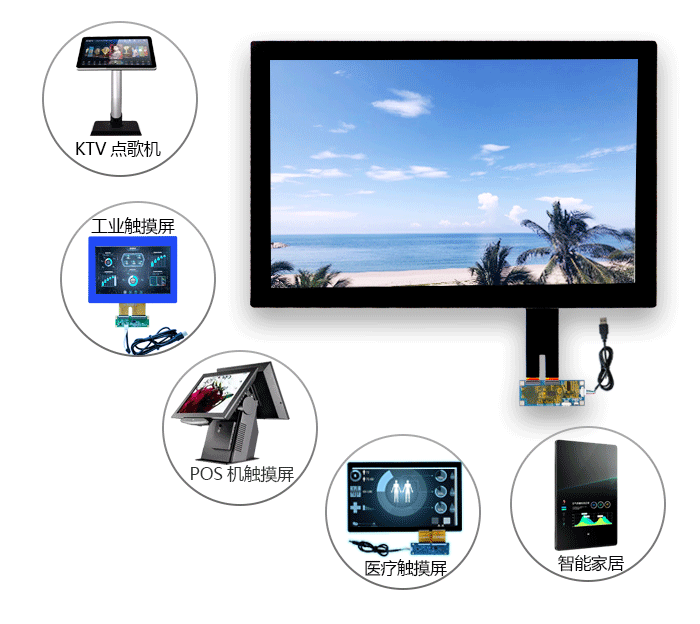 LETOU乐投工业触摸屏